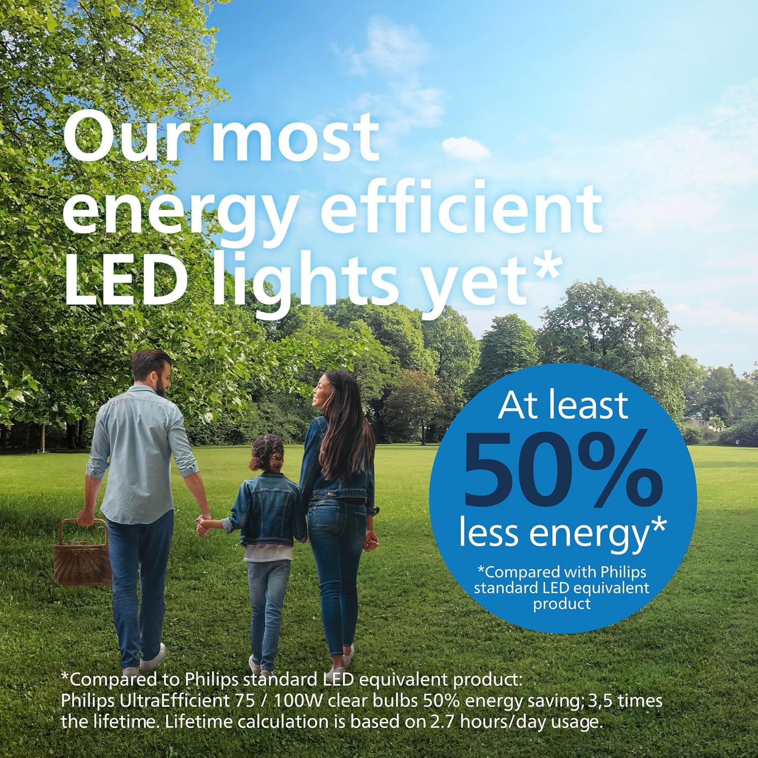หลอดไฟ LED แบบไส้หลอด ประสิทธิ - Philips Bulb Led Classic บทวิจารณ์และราคา